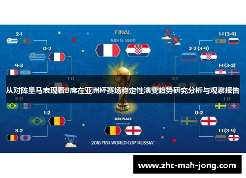 从对阵皇马表现看B席在亚洲杯赛场稳定性演变趋势研究分析与观察报告
