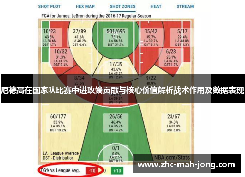 厄德高在国家队比赛中进攻端贡献与核心价值解析战术作用及数据表现