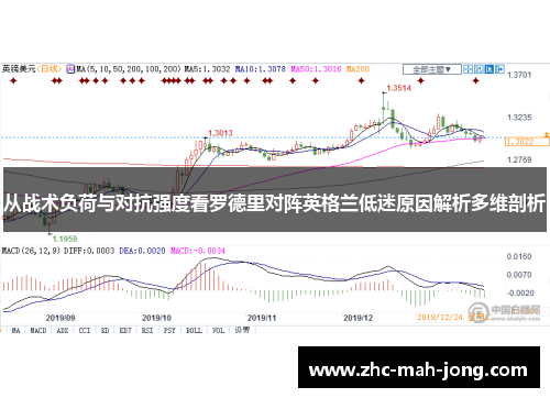 从战术负荷与对抗强度看罗德里对阵英格兰低迷原因解析多维剖析