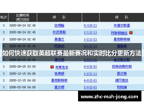 如何快速获取英超联赛最新赛况和实时比分更新方法