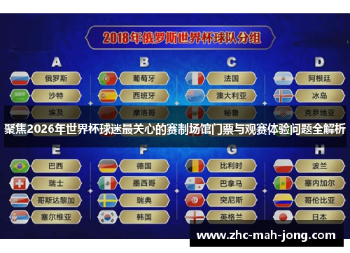 聚焦2026年世界杯球迷最关心的赛制场馆门票与观赛体验问题全解析 聚焦2026年世界杯球迷最关心的赛制场馆门票与观赛体验问题全解析